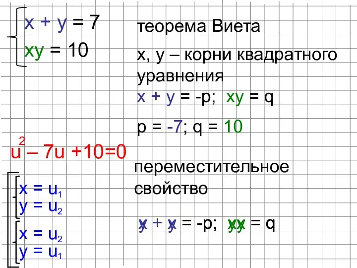 u – 7u +10=0 2 х + у = 7 ху