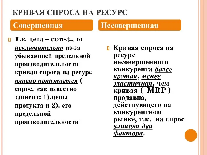 КРИВАЯ СПРОСА НА РЕСУРС Т.к. цена – const., то исключительно из-за