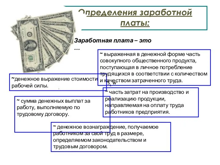 Определения заработной платы: Заработная плата – это … ~денежное выражение стоимости