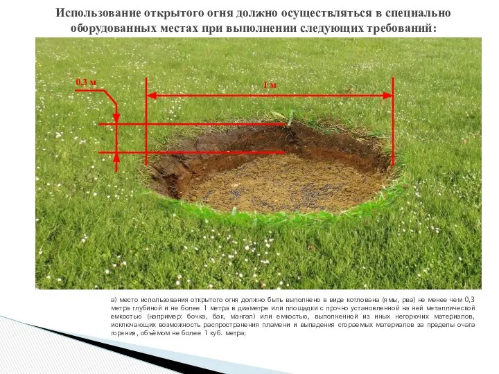 а) место использования открытого огня должно быть выполнено в виде котлована