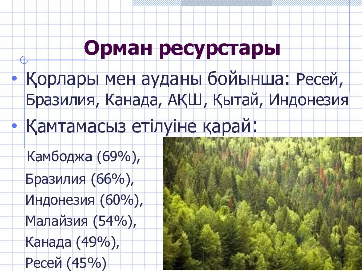 Орман ресурстары Қорлары мен ауданы бойынша: Ресей, Бразилия, Канада, АҚШ, Қытай,