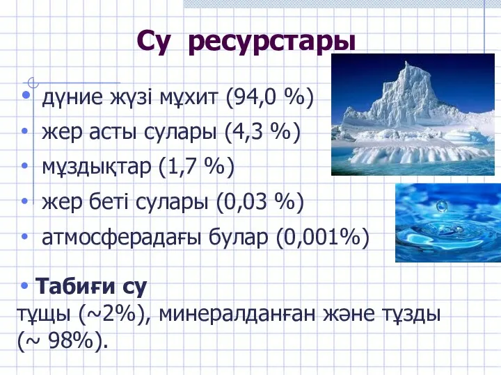 Су ресурстары дүние жүзі мұхит (94,0 %) жер асты сулары (4,3