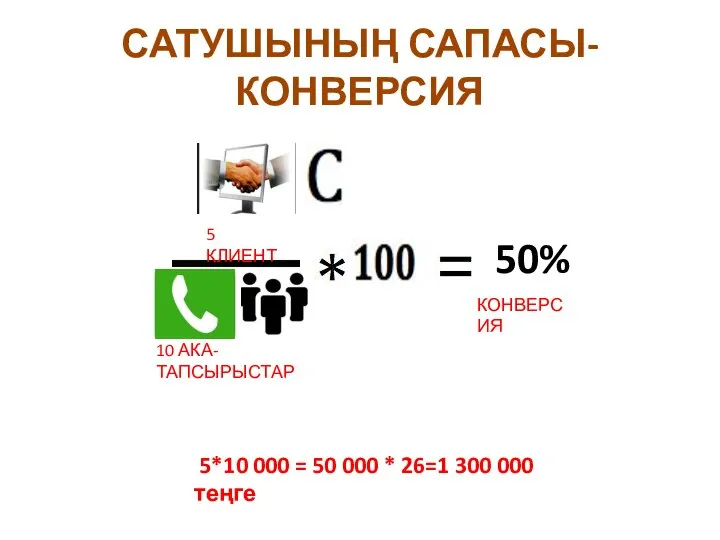 САТУШЫНЫҢ САПАСЫ-КОНВЕРСИЯ 5 КЛИЕНТ 10 АКА-ТАПСЫРЫСТАР 50% КОНВЕРСИЯ 5*10 000 =