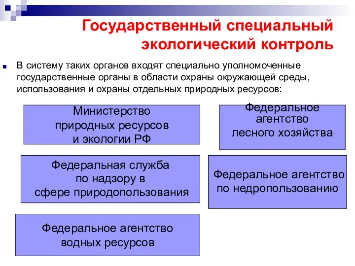 Государственный специальный экологический контроль В систему таких органов входят специально уполномоченные