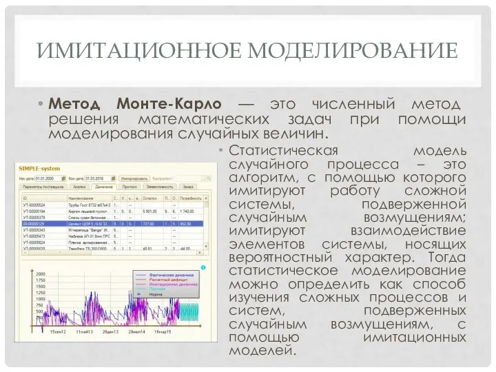 ИМИТАЦИОННОЕ МОДЕЛИРОВАНИЕ Метод Монте-Карло — это численный метод решения математических задач