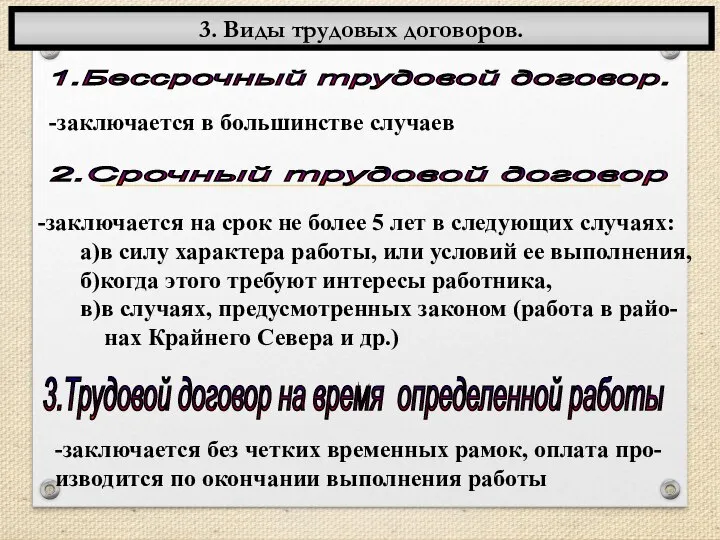 3. Виды трудовых договоров. 1.Бессрочный трудовой договор. -заключается в большинстве случаев