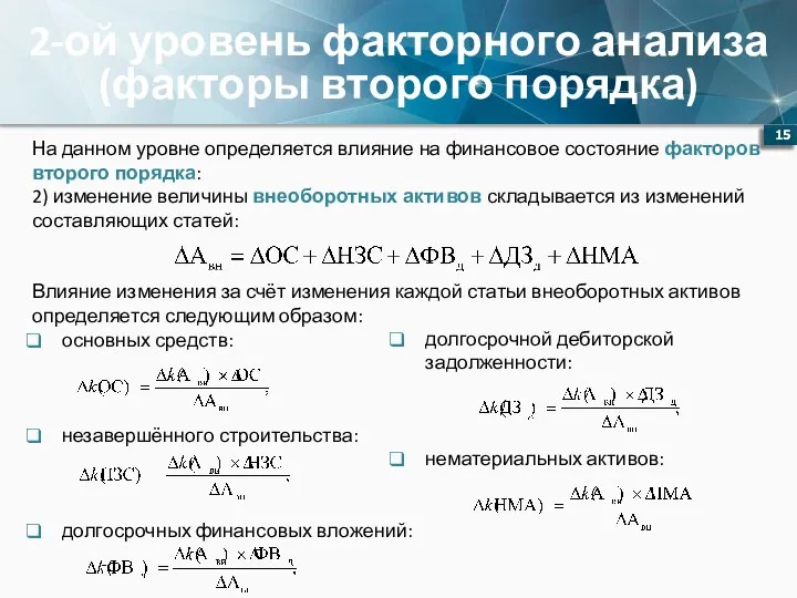 2-ой уровень факторного анализа (факторы второго порядка) На данном уровне определяется