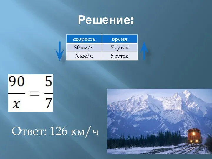 Решение: Ответ: 126 км/ч