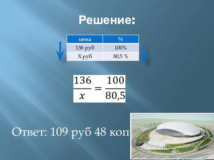 Решение: Ответ: 109 руб 48 коп