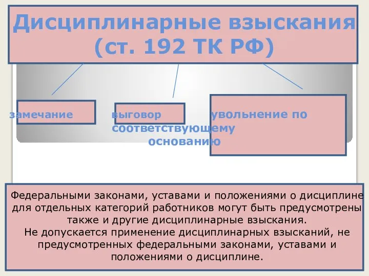 Федеральными законами, уставами и положениями о дисциплине для отдельных категорий работников