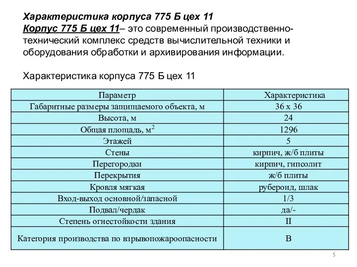 Характеристика корпуса 775 Б цех 11 Корпус 775 Б цех 11–