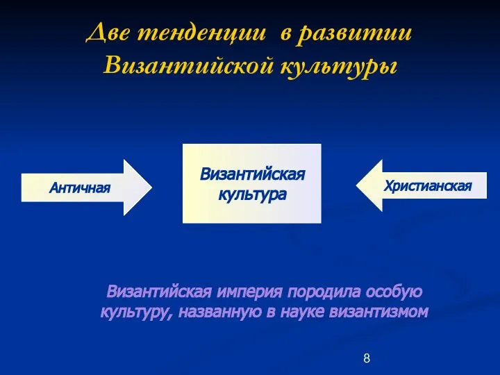 Две тенденции в развитии Византийской культуры Византийская культура Античная Христианская Византийская