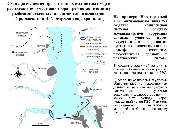 На примере Нижегородской ГЭС оптимальным является создание комплексной системы создание эколандшафтной