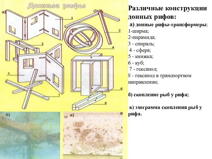 Различные конструкции донных рифов: а) донные рифы-трансформеры; 1-ширма; 2-пирамида; 3 -