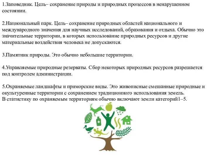 1.Заповедник. Цель– сохранение природы и природных процессов в ненарушенном состоянии. 2.Национальный