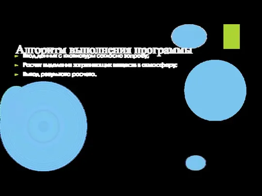 Алгоритм выполнения программы Ввод данных с клавиатуры согласно запросу; Расчет выделения