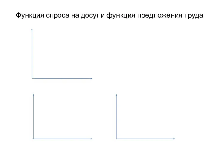 Функция спроса на досуг и функция предложения труда