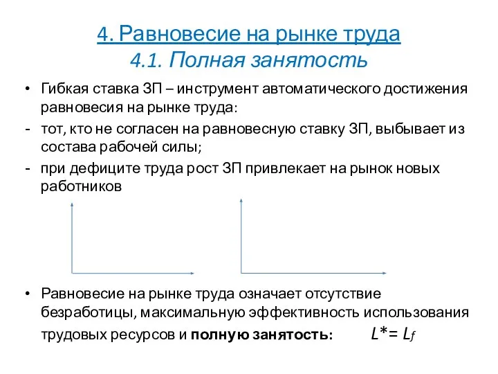 4. Равновесие на рынке труда 4.1. Полная занятость Гибкая ставка ЗП