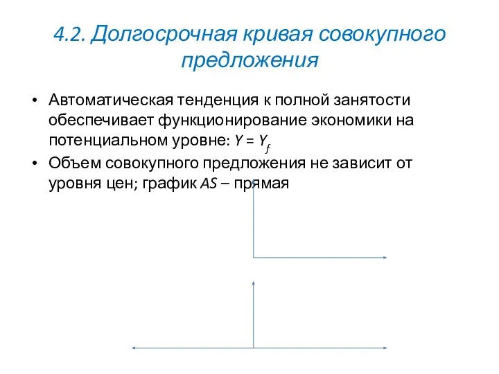 4.2. Долгосрочная кривая совокупного предложения Автоматическая тенденция к полной занятости обеспечивает