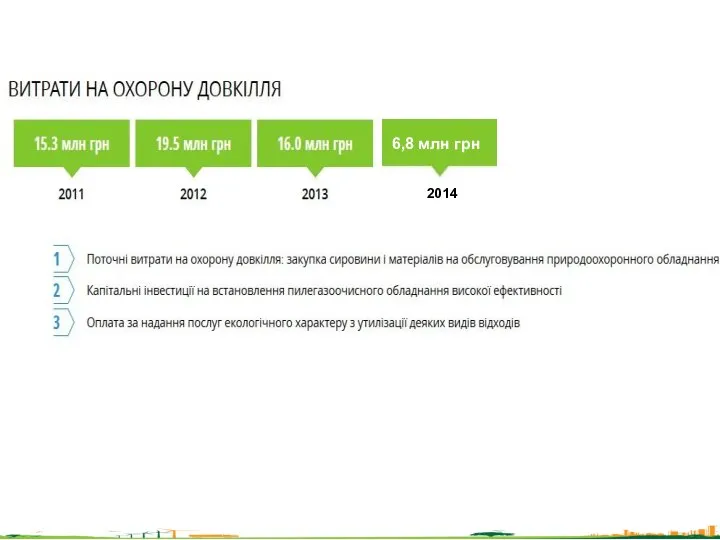 6,8 млн грн 2014