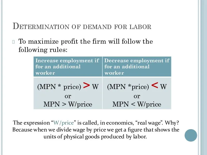 Determination of demand for labor To maximize profit the firm will