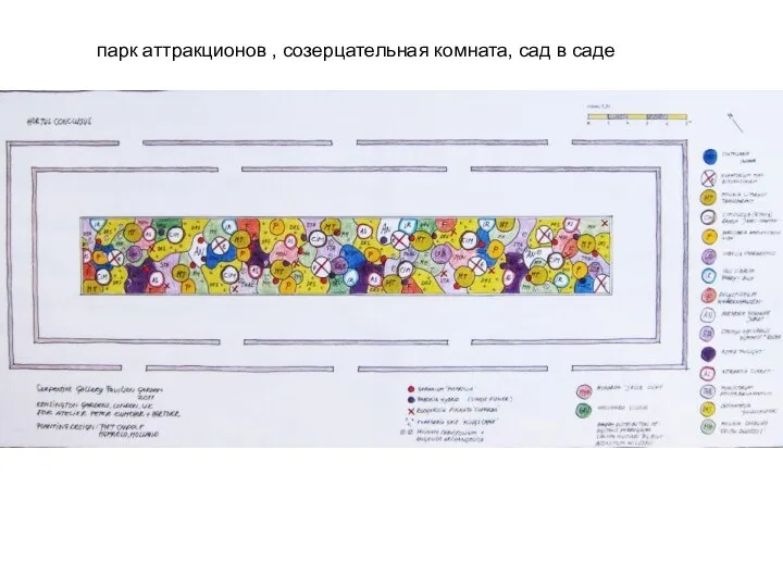 парк аттракционов , созерцательная комната, сад в саде