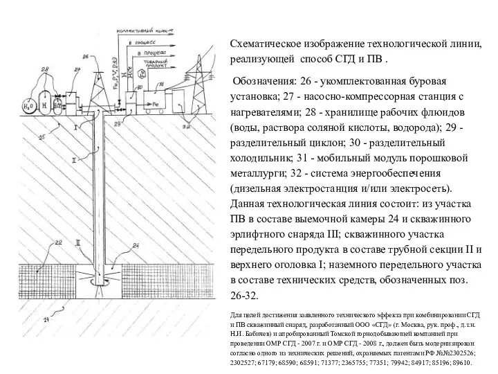 Схематическое изображение технологической линии, реализующей способ СГД и ПВ . Обозначения: