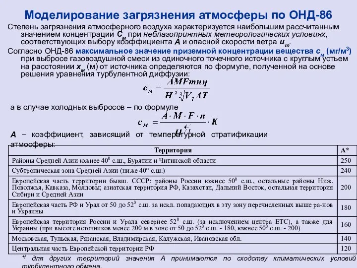 Степень загрязнения атмосферного воздуха характеризуется наибольшим рассчитанным значением концентрации См при