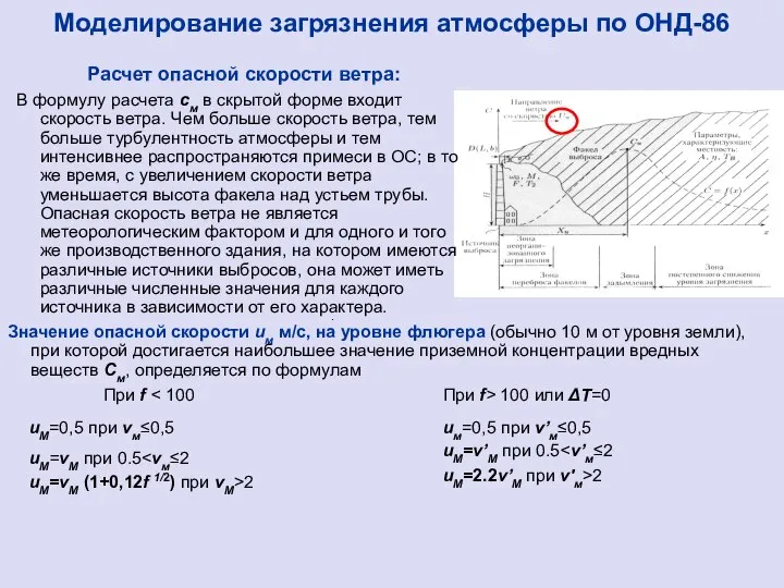 Моделирование загрязнения атмосферы по ОНД-86 Расчет опасной скорости ветра: В формулу