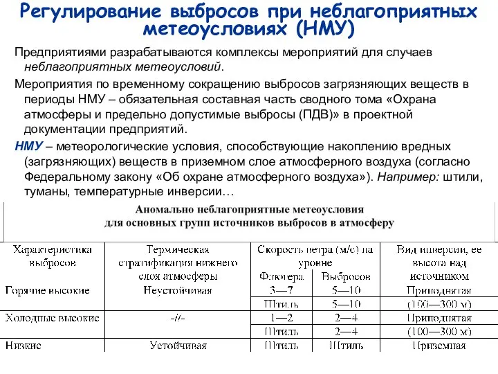 Регулирование выбросов при неблагоприятных метеоусловиях (НМУ) Предприятиями разрабатываются комплексы мероприятий для