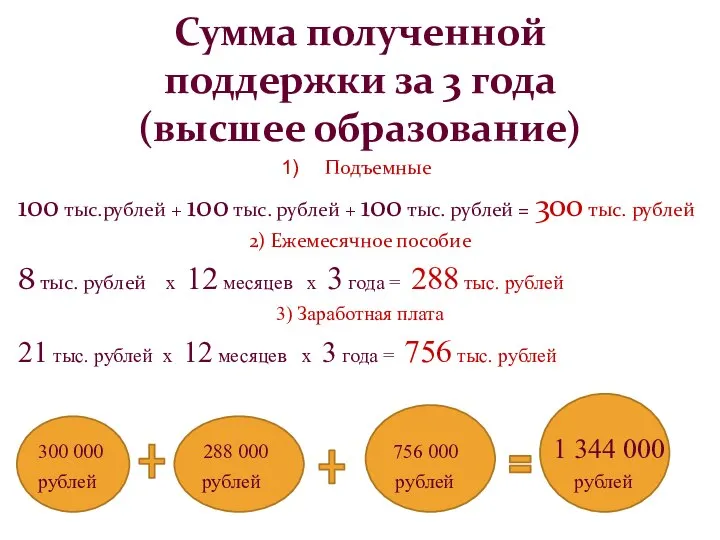 Сумма полученной поддержки за 3 года (высшее образование) Подъемные 100 тыс.рублей