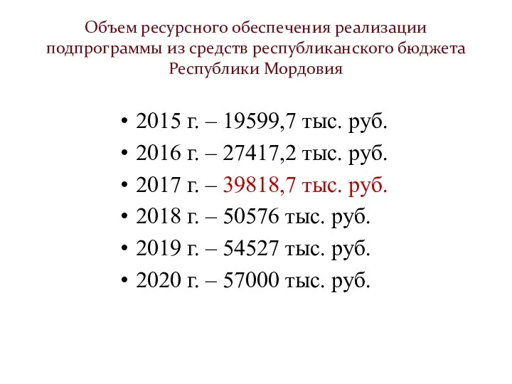 Объем ресурсного обеспечения реализации подпрограммы из средств республиканского бюджета Республики Мордовия