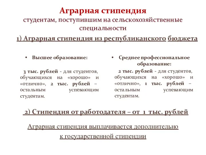 Аграрная стипендия студентам, поступившим на сельскохозяйственные специальности Высшее образование: 3 тыс.