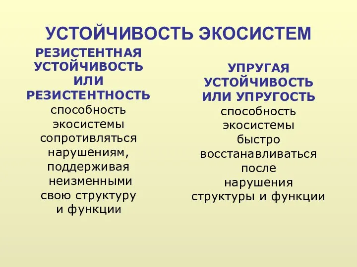 УСТОЙЧИВОСТЬ ЭКОСИСТЕМ РЕЗИСТЕНТНАЯ УСТОЙЧИВОСТЬ ИЛИ РЕЗИСТЕНТНОСТЬ способность экосистемы сопротивляться нарушениям, поддерживая