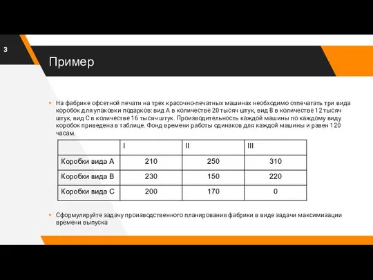 Пример На фабрике офсетной печати на трех красочно-печатных машинах необходимо отпечатать