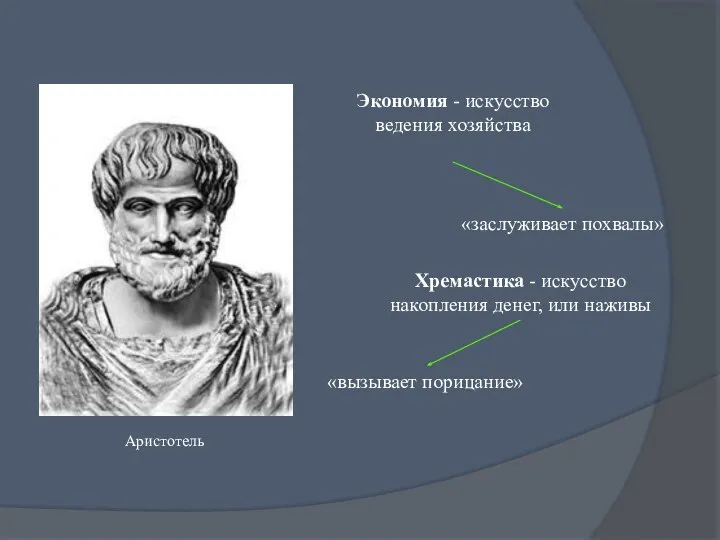 Экономия - искусство ведения хозяйства Хремастика - искусство накопления денег, или