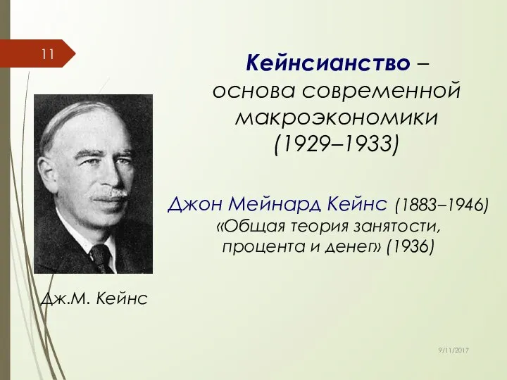 Джон Мейнард Кейнс (1883–1946) «Общая теория занятости, процента и денег» (1936)
