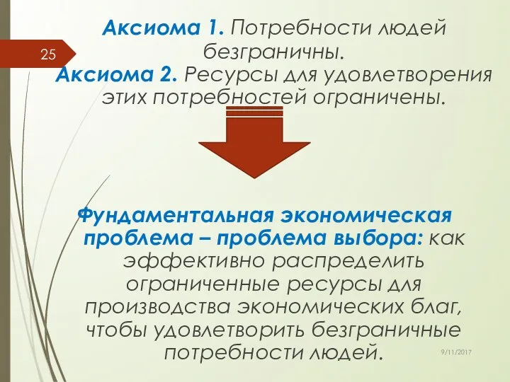 Аксиома 1. Потребности людей безграничны. Аксиома 2. Ресурсы для удовлетворения этих