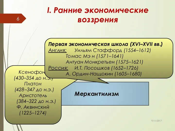 I. Ранние экономические воззрения Экономические учения Древнего мира и Средневековья Меркантилизм