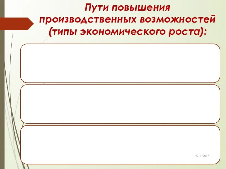 Пути повышения производственных возможностей (типы экономического роста): 9/11/2017