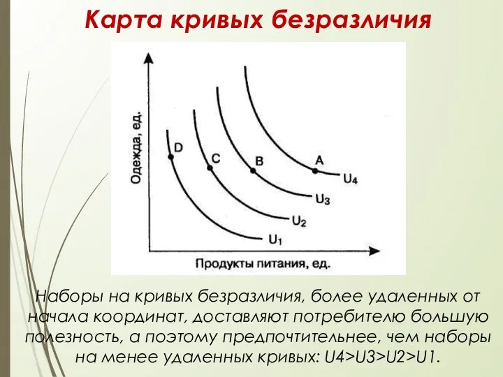 Наборы на кривых безразличия, более удаленных от начала координат, доставляют потребителю