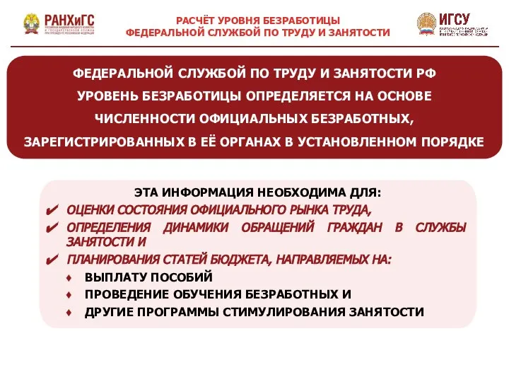 РАСЧЁТ УРОВНЯ БЕЗРАБОТИЦЫ ФЕДЕРАЛЬНОЙ СЛУЖБОЙ ПО ТРУДУ И ЗАНЯТОСТИ ФЕДЕРАЛЬНОЙ СЛУЖБОЙ