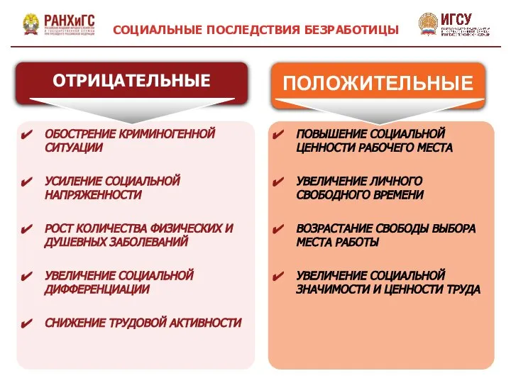 ОБОСТРЕНИЕ КРИМИНОГЕННОЙ СИТУАЦИИ УСИЛЕНИЕ СОЦИАЛЬНОЙ НАПРЯЖЕННОСТИ РОСТ КОЛИЧЕСТВА ФИЗИЧЕСКИХ И ДУШЕВНЫХ