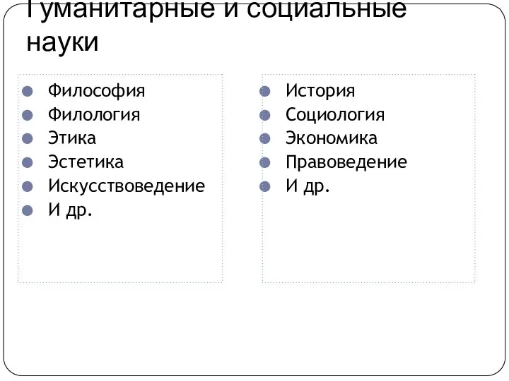 Гуманитарные и социальные науки Философия Филология Этика Эстетика Искусствоведение И др.