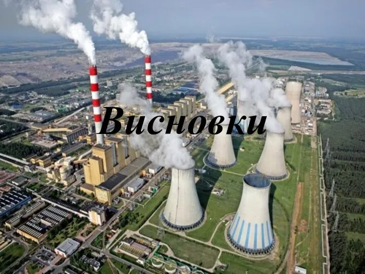 Висновки