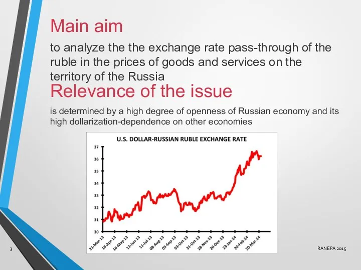 Main aim to analyze the the exchange rate pass-through of the