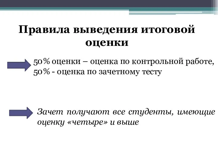 Правила выведения итоговой оценки Зачет получают все студенты, имеющие оценку «четыре»