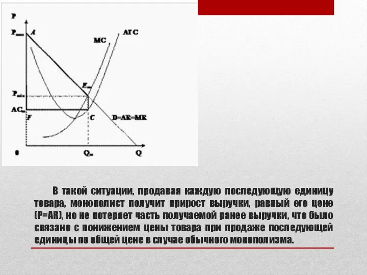 В такой ситуации, продавая каждую последующую единицу товара, монополист получит прирост