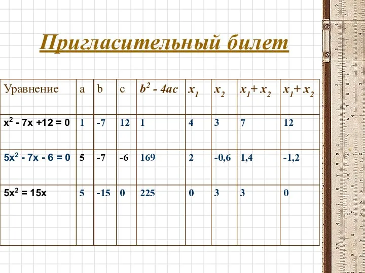 Пригласительный билет