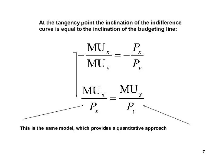 At the tangency point the inclination of the indifference curve is